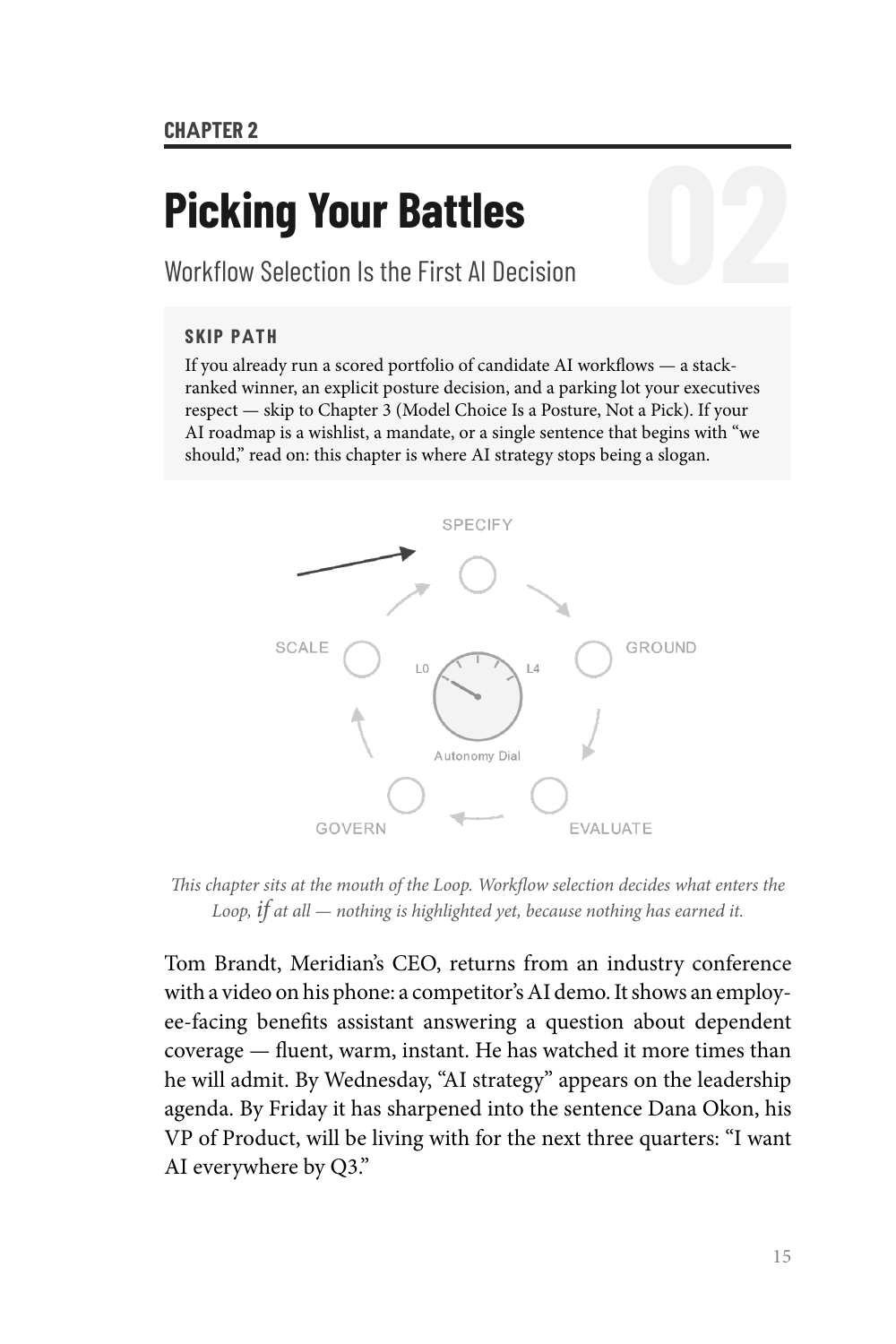 Original page 15 of Product & AI, Picking Your Battles.