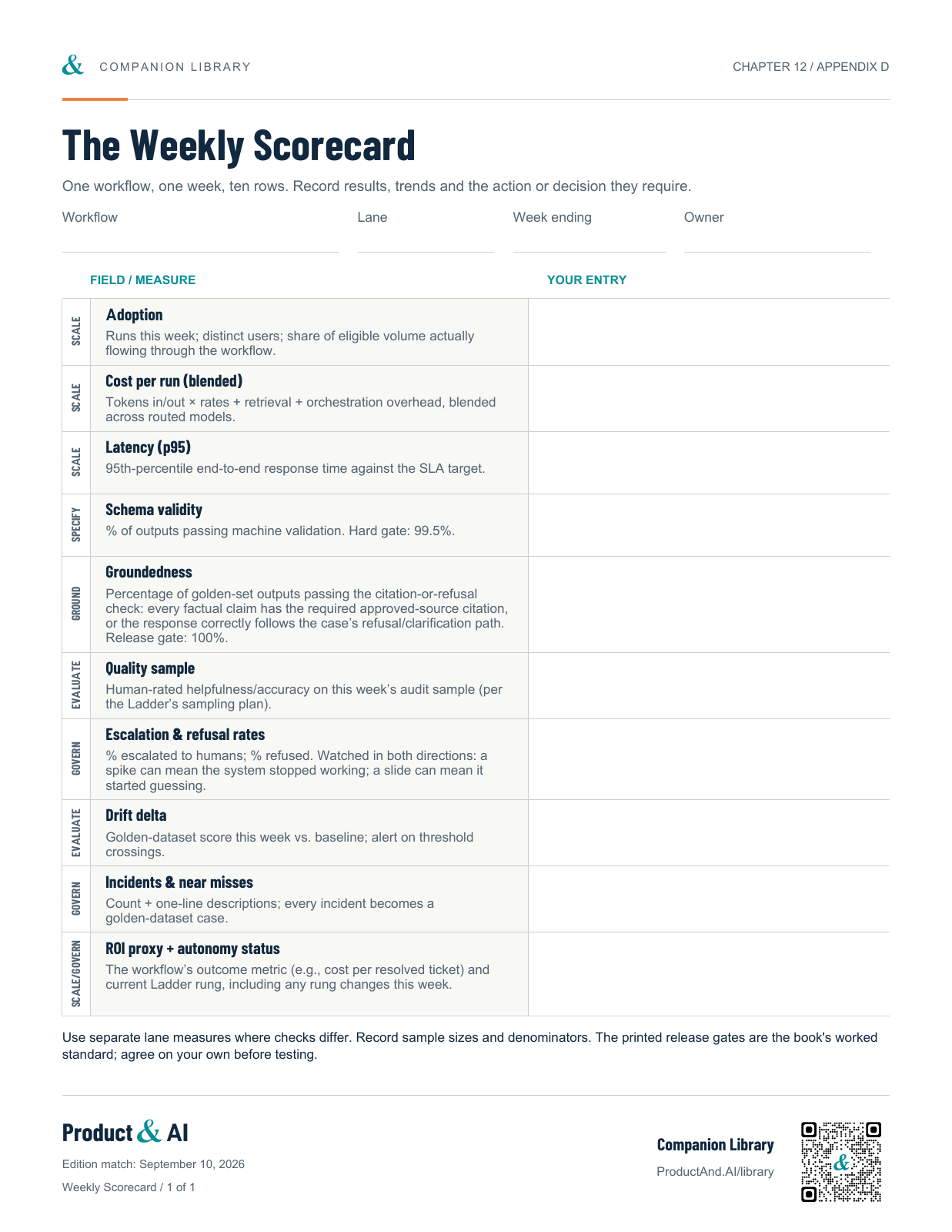 The Weekly Scorecard worksheet.